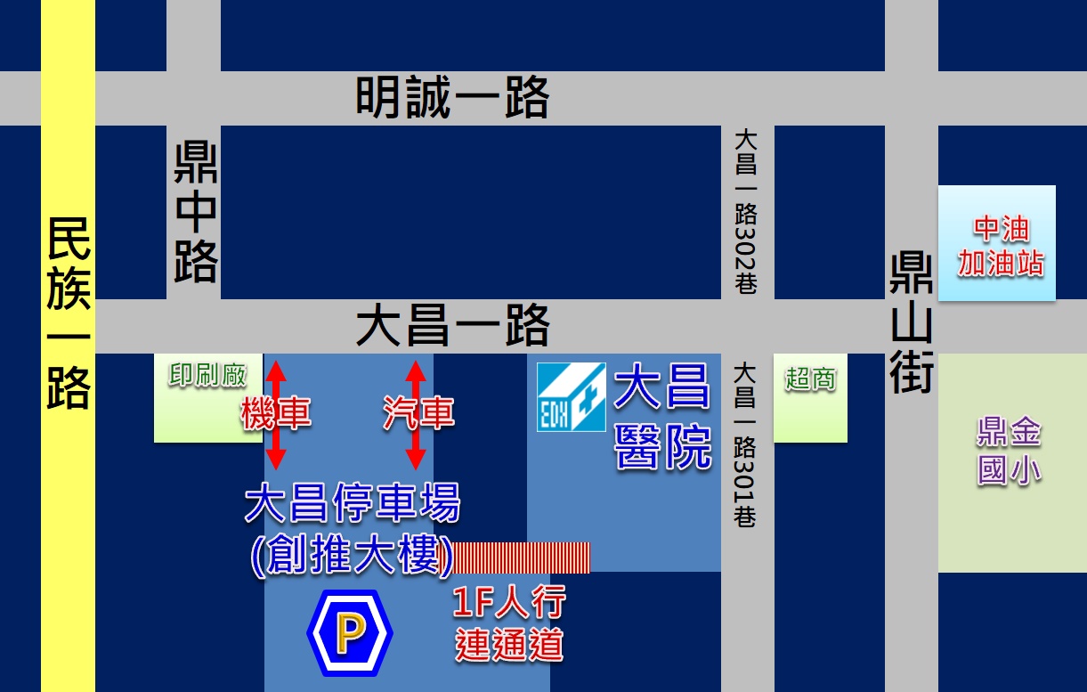 大昌醫院停車場指示圖